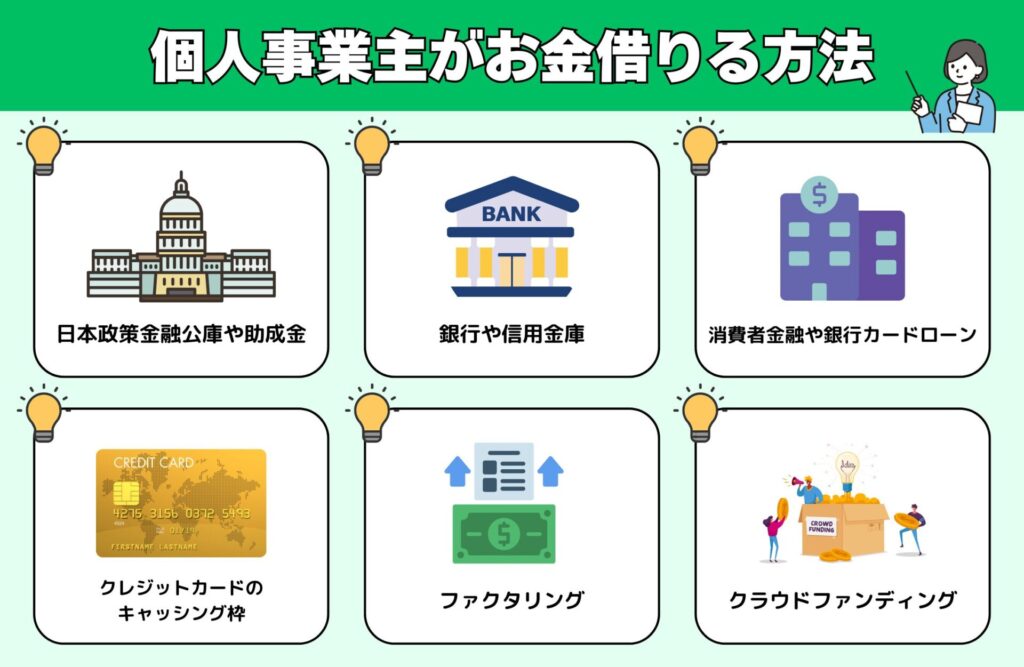 個人事業主がお金借りる方法